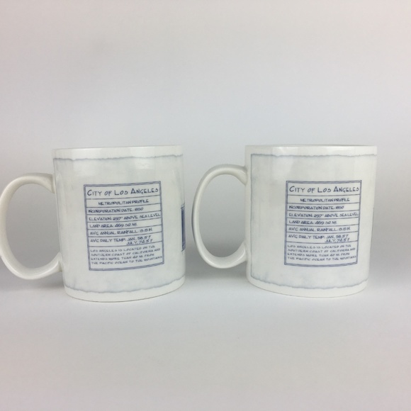 Set of‎ 2 2010 Starbucks Los Angeles Architect Blue - Picture 3 of 8